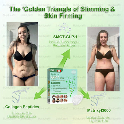 Official Store🏥🏥 | BuildLeaf® GLP-1 Nano-Microneedle Patch with Collagen & Matrixyl 3000 丨Obesity,Cardiovascular Diseas, Diabetes, Sleep Apnea, Joint Problems and More
